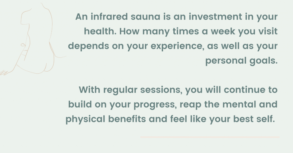 How many times should I go and take an Infrared Sauna 
