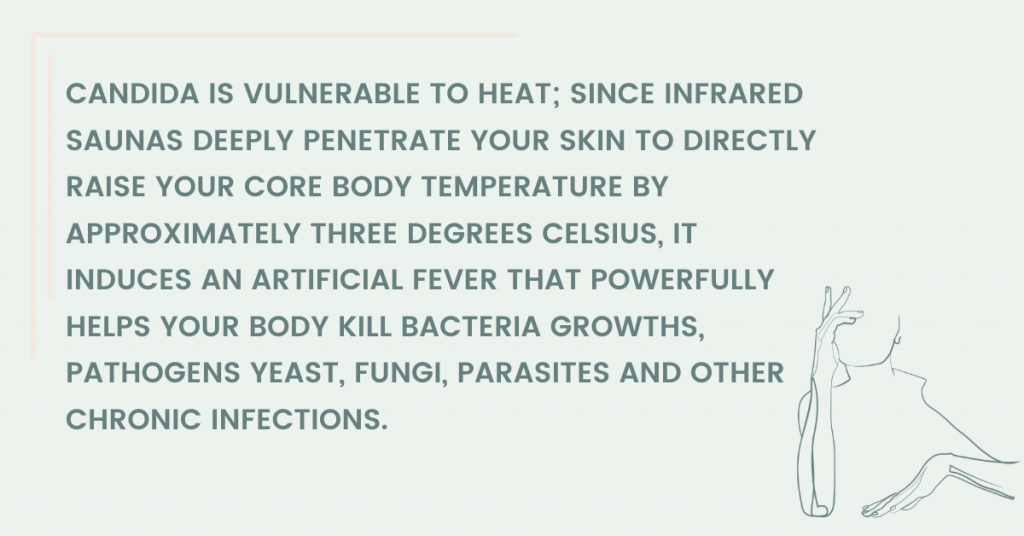 infrared sauna and candida