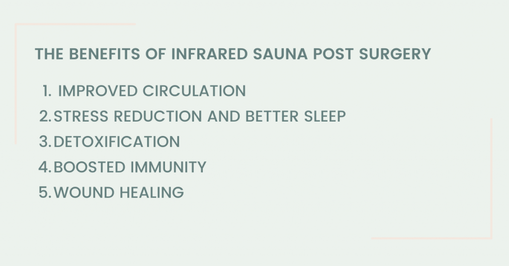 Benefits Of Infrared Sauna Post Surgery Infographic