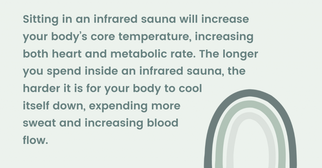 do you burn calories in an infrared sauna infographic