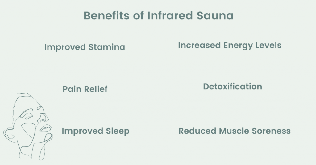 Benefits of infrared sauna